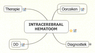 Active Image